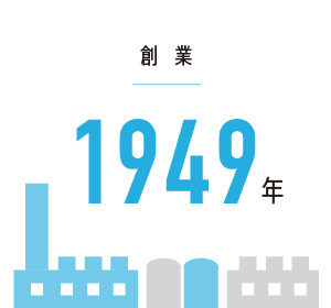 創 業