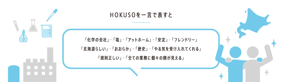 HOKUSOを一言で表すと